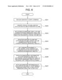 DATA DUPLICATION SYSTEM, DATA DUPLICATION METHOD, AND PROGRAM THEREOF diagram and image