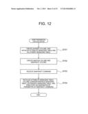 DATA DUPLICATION SYSTEM, DATA DUPLICATION METHOD, AND PROGRAM THEREOF diagram and image