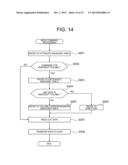 DATA DUPLICATION SYSTEM, DATA DUPLICATION METHOD, AND PROGRAM THEREOF diagram and image