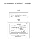 COMPRESSION AND DECOMPRESSION SYSTEM, COMPRESSION APPARATUS, DECOMPRESSION     APPARATUS AND COMPRESSION AND DECOMPRESSION METHOD diagram and image