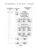 METHODS AND APPARATUS TO AVOID SURGES IN DI/DT BY THROTTLING GPU EXECUTION     PERFORMANCE diagram and image