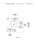 METHODS AND APPARATUS TO AVOID SURGES IN DI/DT BY THROTTLING GPU EXECUTION     PERFORMANCE diagram and image