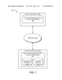 Range-Based Queries for Searchable Symmetric Encryption diagram and image