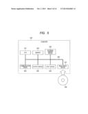 SEARCHABLE ENCRYPTION PROCESSING SYSTEM diagram and image