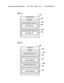 APPLICATION INSTALLING METHOD diagram and image