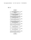 APPLICATION INSTALLING METHOD diagram and image