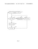 CONSERVING POWER USING PREDICTIVE MODELLING AND SIGNALING diagram and image