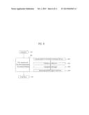 METHOD AND APPARATUS FOR TRANSMITTING UPLINK DATA IN A WIRELESS ACCESS     SYSTEM diagram and image