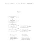 METHOD AND APPARATUS FOR TRANSMITTING UPLINK DATA IN A WIRELESS ACCESS     SYSTEM diagram and image