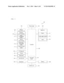 MOBILE TERMINAL AND METHOD OF DISPLAYING INFORMATION THEREIN diagram and image