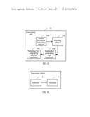 DOCUMENT PROCESSING METHOD, APPARATUS AND EDITOR diagram and image