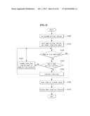 MOBILE TERMINAL diagram and image