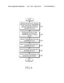 APPARATUS AND METHOD OF GENERATING A SOUND EFFECT IN A PORTABLE TERMINAL diagram and image