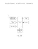 APPARATUS AND METHOD OF GENERATING A SOUND EFFECT IN A PORTABLE TERMINAL diagram and image