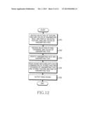 APPARATUS AND METHOD OF GENERATING A SOUND EFFECT IN A PORTABLE TERMINAL diagram and image