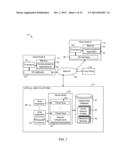 ENCAPSULATING VIRTUAL AREA BASED COMMUNICANT ASSEMBLIES diagram and image