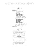 SCREEN DISPLAY DEVICE AND SCREEN DISPLAY SYSTEM diagram and image