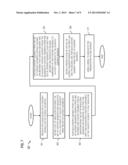 METHODS AND APPARATUS FOR PROVIDING GRAPHICAL VIEW OF DIGITAL CONTENT diagram and image