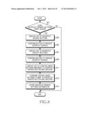 APPARATUS AND METHOD FOR PROVIDING A SHORTCUT SERVICE IN AN ELECTRONIC     DEVICE diagram and image