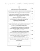 Device, Method, and Graphical User Interface for Manipulating User     Interface Objects diagram and image