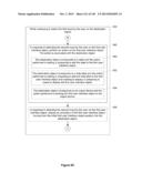 Device, Method, and Graphical User Interface for Manipulating User     Interface Objects diagram and image