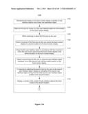 Device, Method, and Graphical User Interface for Manipulating User     Interface Objects diagram and image