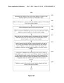 Device, Method, and Graphical User Interface for Manipulating User     Interface Objects diagram and image