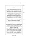 Device, Method, and Graphical User Interface for Manipulating User     Interface Objects diagram and image