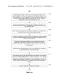 Device, Method, and Graphical User Interface for Manipulating User     Interface Objects diagram and image