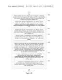 Device, Method, and Graphical User Interface for Manipulating User     Interface Objects diagram and image