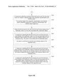 Device, Method, and Graphical User Interface for Manipulating User     Interface Objects diagram and image