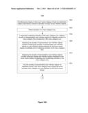 Device, Method, and Graphical User Interface for Manipulating User     Interface Objects diagram and image