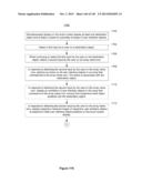 Device, Method, and Graphical User Interface for Manipulating User     Interface Objects diagram and image