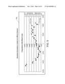 Global Landmark Method For Critical Dimension Uniformity Reconstruction diagram and image