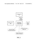 COMMON INTERMEDIATE REPRESENTATION FOR DATA SCRIPTING LANGUAGE diagram and image