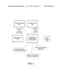 COMMON INTERMEDIATE REPRESENTATION FOR DATA SCRIPTING LANGUAGE diagram and image