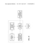 COMMON INTERMEDIATE REPRESENTATION FOR DATA SCRIPTING LANGUAGE diagram and image