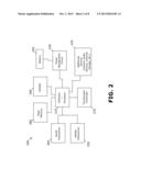 METHODS FOR FACILITATING UPDATES AT AN INFORMATION HANDLING DEVICE diagram and image