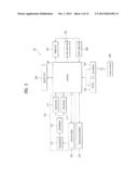 DISPLAY DEVICE CAPABLE OF UPGRADING SMART FUNCTIONS AND METHOD FOR     CONTROLLING THE SAME diagram and image