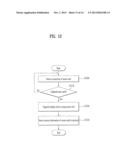 DISPLAY DEVICE CAPABLE OF UPGRADING SMART FUNCTIONS AND METHOD FOR     CONTROLLING THE SAME diagram and image