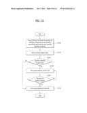 DISPLAY DEVICE CAPABLE OF UPGRADING SMART FUNCTIONS AND METHOD FOR     CONTROLLING THE SAME diagram and image