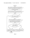 APPARATUS AND METHOD FOR MANAGING SUBSCRIBED DATA PLAN OF COMMUNICATION     DEVICE diagram and image