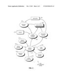 State Separation For Virtual Applications diagram and image