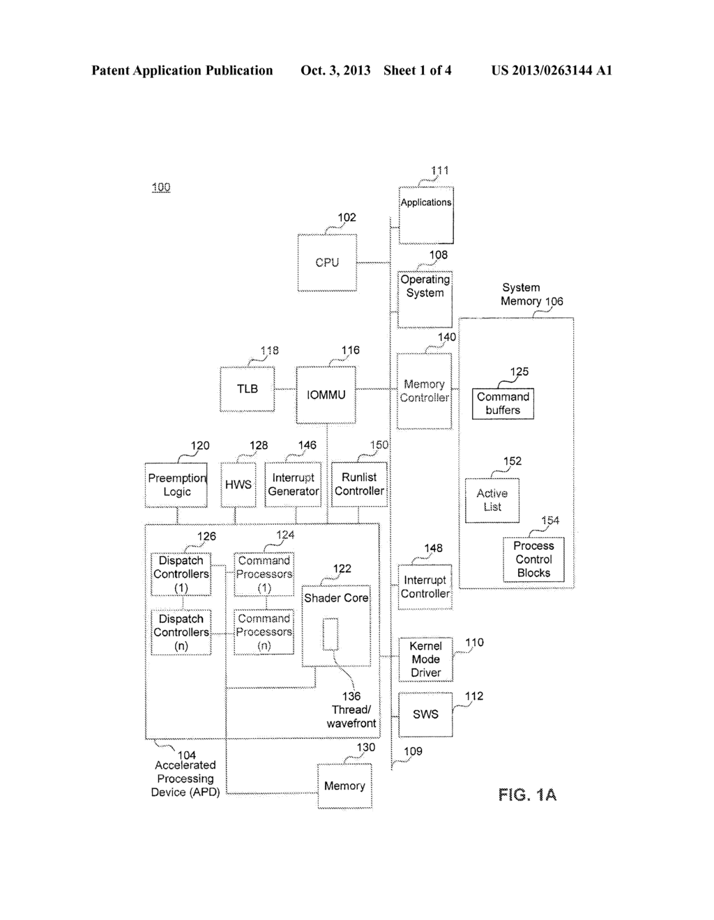 System Call Queue Between Visible and Invisible Computing Devices - diagram, schematic, and image 02