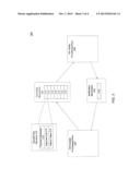 System Call Queue Between Visible and Invisible Computing Devices diagram and image