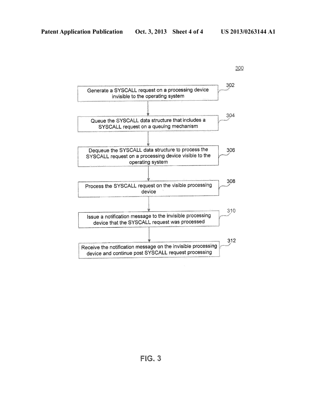 System Call Queue Between Visible and Invisible Computing Devices - diagram, schematic, and image 05