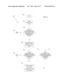 LIMITING EXECUTION OF EVENT-RESPONSES WITH USE OF POLICIES diagram and image