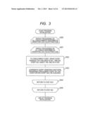 OPERATION LOG COLLECTION METHOD AND DEVICE diagram and image