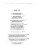 OPERATION LOG COLLECTION METHOD AND DEVICE diagram and image