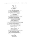 OPERATION LOG COLLECTION METHOD AND DEVICE diagram and image